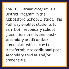 The ECE Career Program is a District Program in the Abbotsford School District. This Pathway enables students to earn both secondary school graduation credits and post-secondary credit and/or credentials which may be transferrable to additional post-secondary studies and/or credentials.